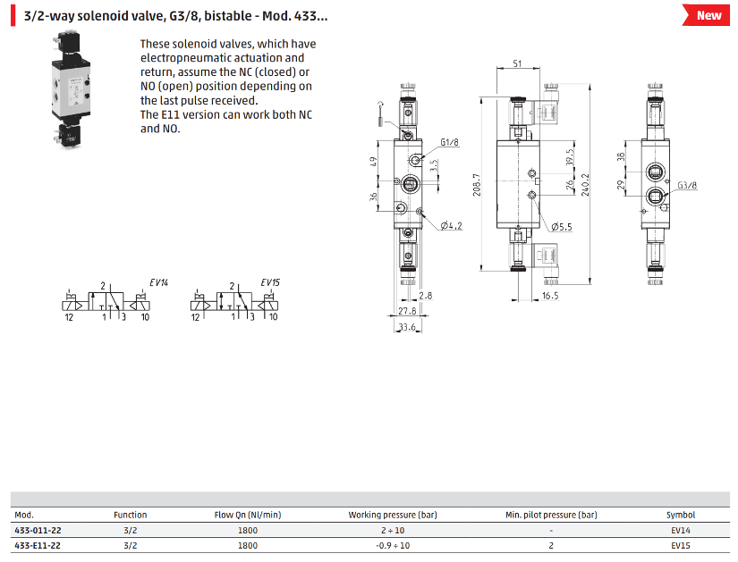 camozzi 433-011-02