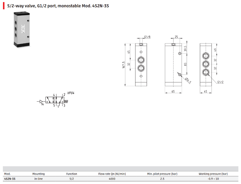 Mopar Nockenwellenverstellung / Cam Phaser 5.7, 6.2 und 6.4 (53022243AF) -  Kraftwerk