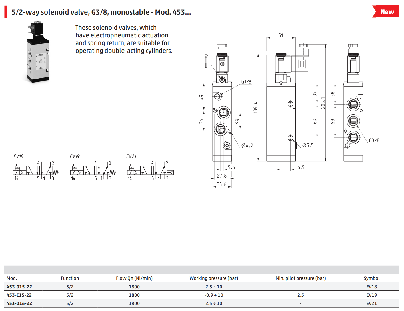 camozzi 453-015-22