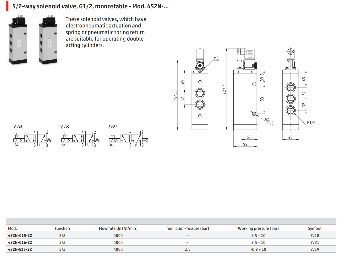 camozzi 452N-015-22