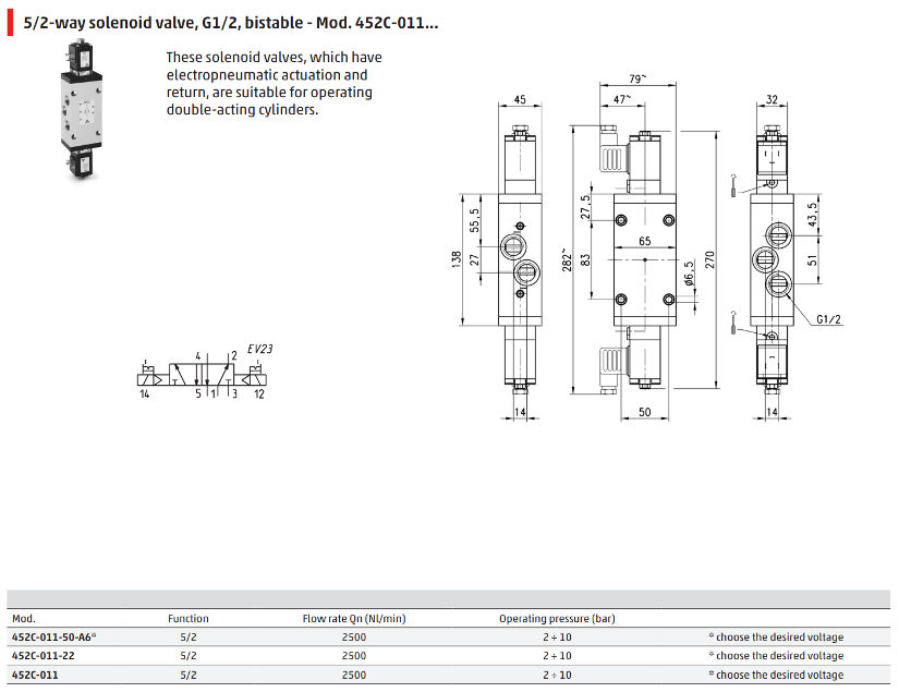 camozzi 452C-011-22