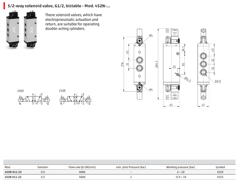 camozzi 452N-011-22