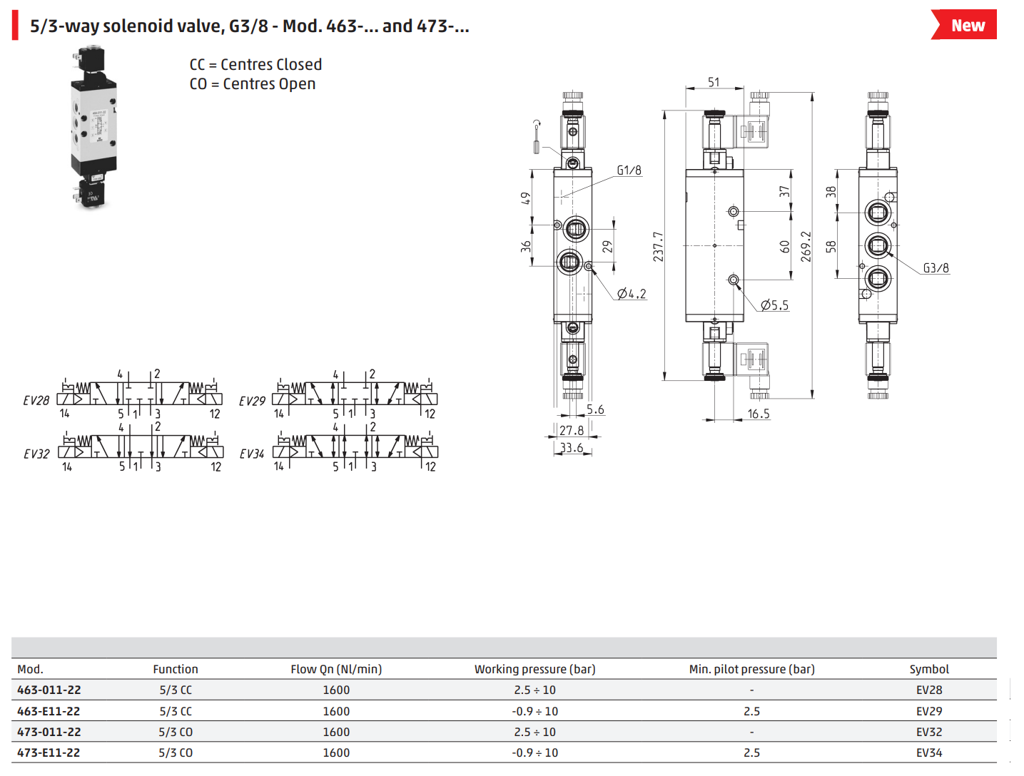 camozzi 463-011-22 data