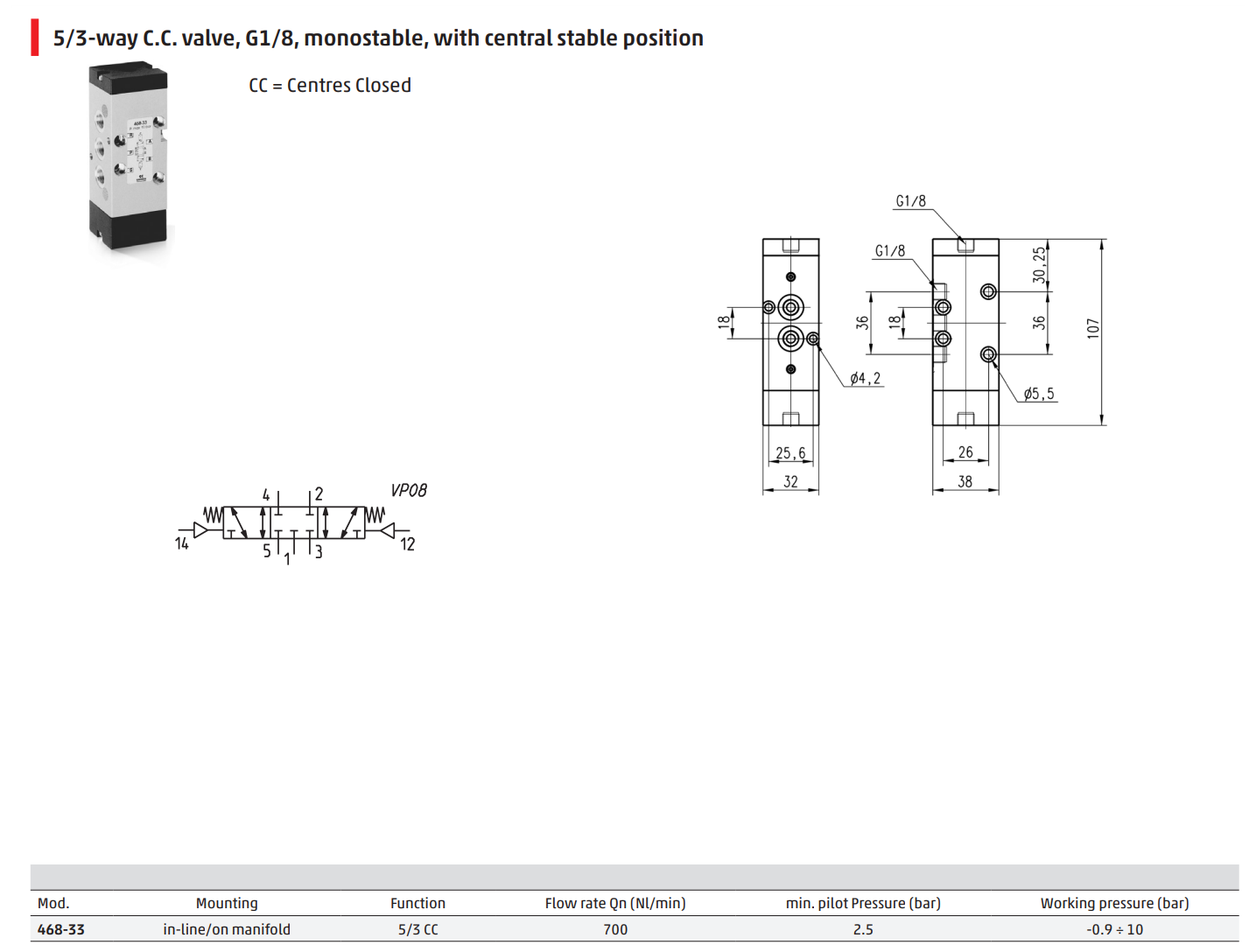 camozzi 468-33 data