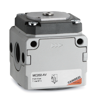 Serie MC   Manual soft starter valves