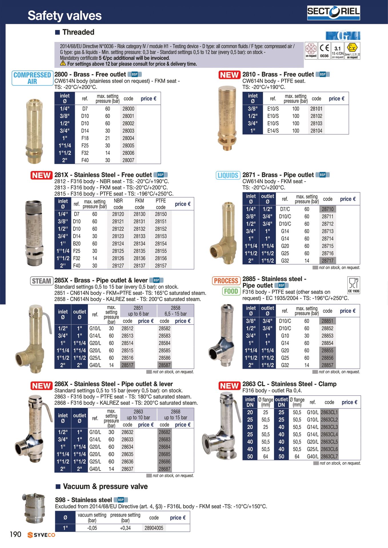 Sectoriel safety valves