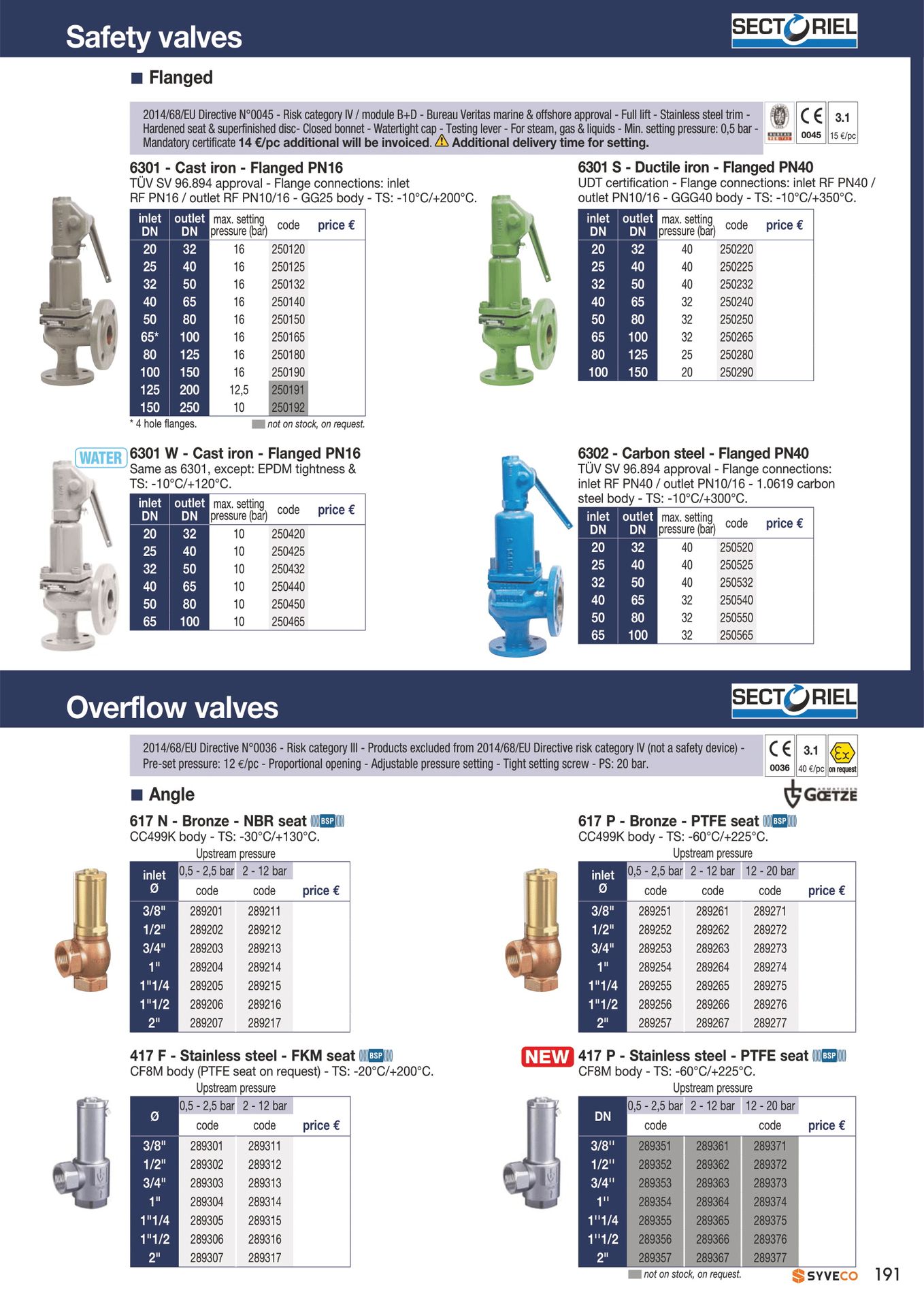 Sectoriel safety valves