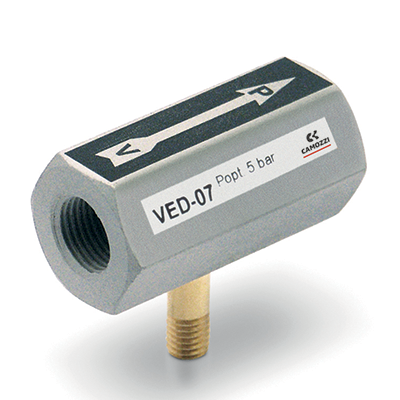 Series VED Series VED