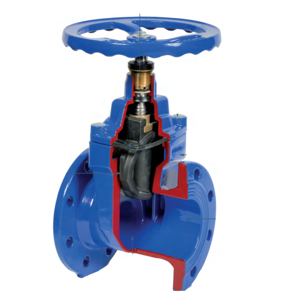 gate valves