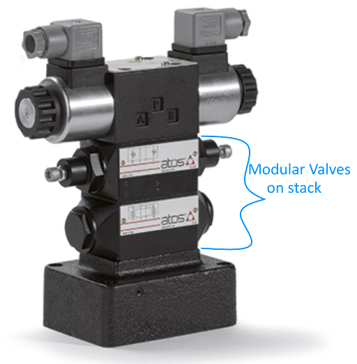 modular valves