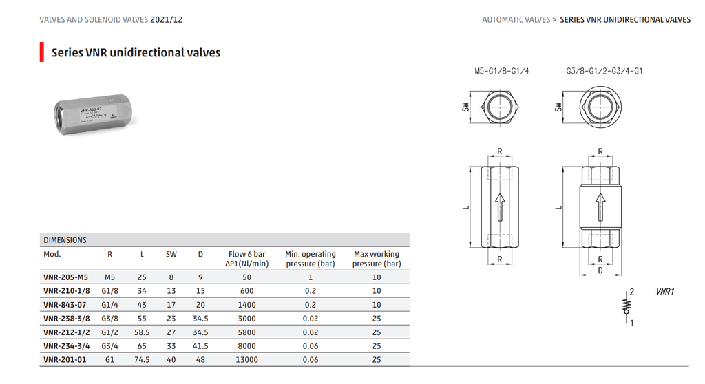 CAM VNR-210-1/8