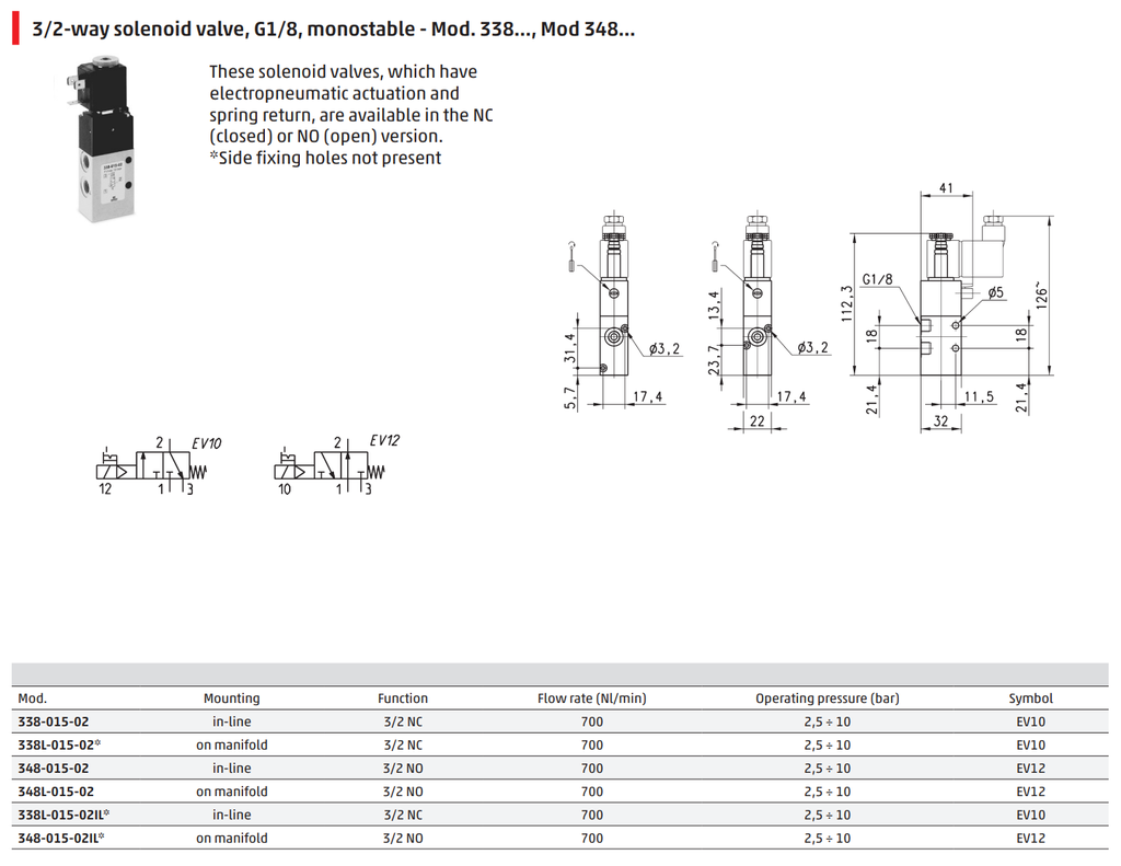 348-015-02 datasheet