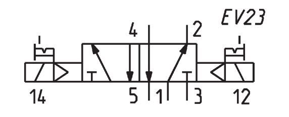 CAM 358-011-02 symbole