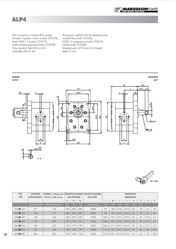 MAY ALP-4D130