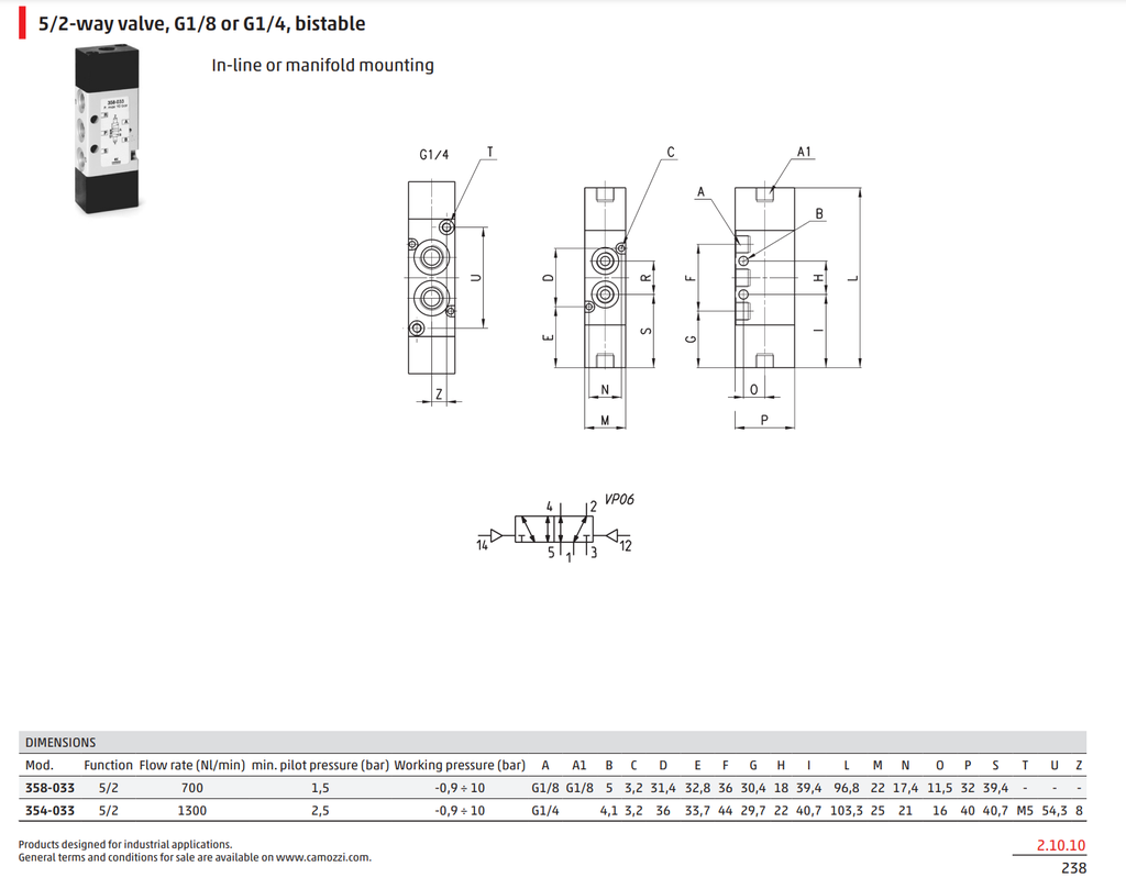 CAM 354-033