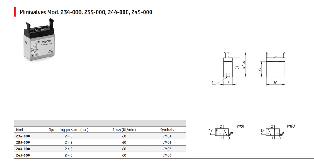 CAM 234-000