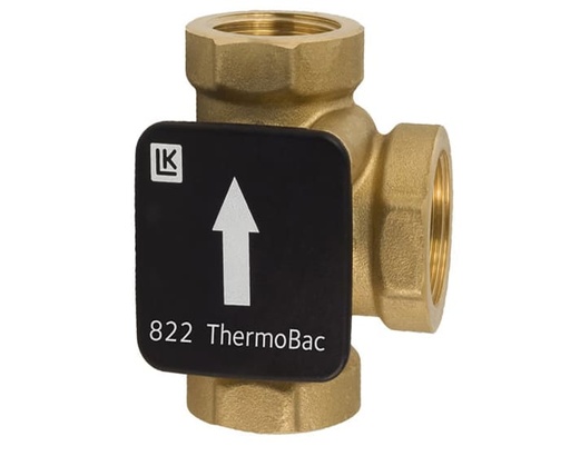 THE CTB33