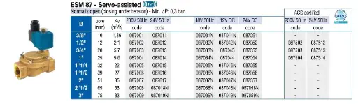 THE 087032